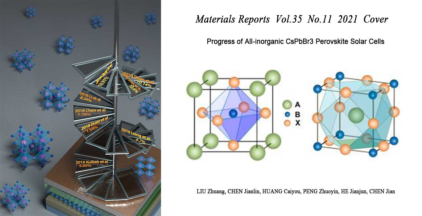 Progress of All-inorganic CsPbBr3 Perovskite Solar Cells