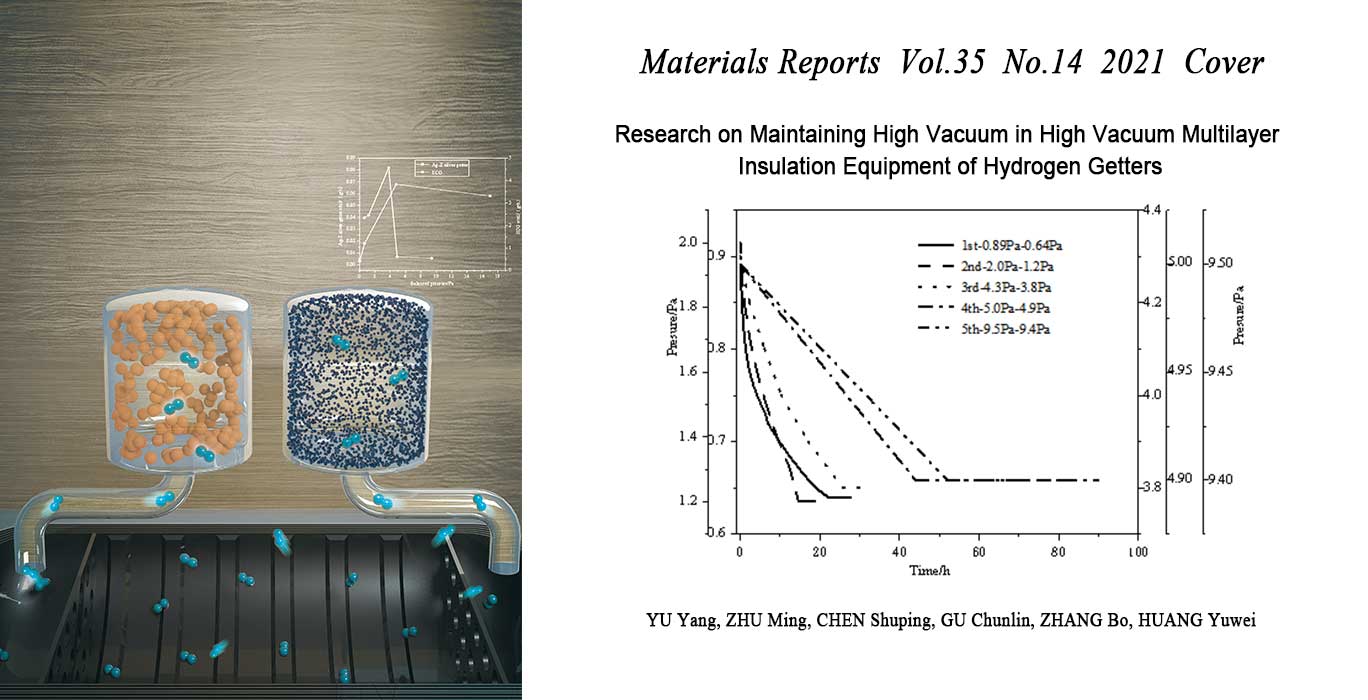 Maintaining High Vacuum in High Vacuum Multilayer Insulation Equipment of Hydrogen Getters