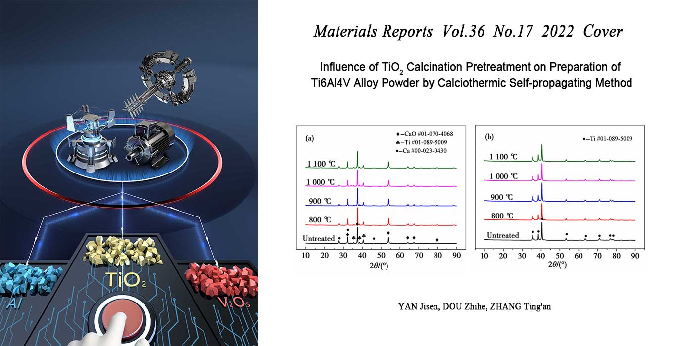 TiO2焙烧预处理对钙热自蔓延法制备Ti6Al4V粉体的影响