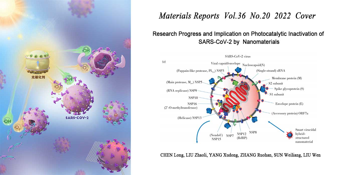 纳米材料光催化灭活新型冠状病毒SARS-CoV-2研究进展与启示