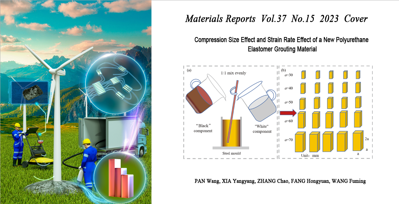 新型聚氨酯弹性体注浆材料的压缩尺寸效应及应变率效应