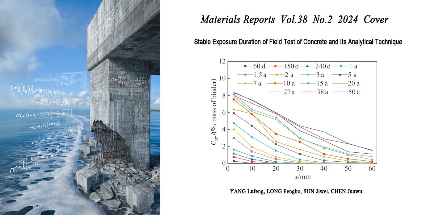 Stable Exposure Duration of Field Test of Concrete and Its Analytical Technique